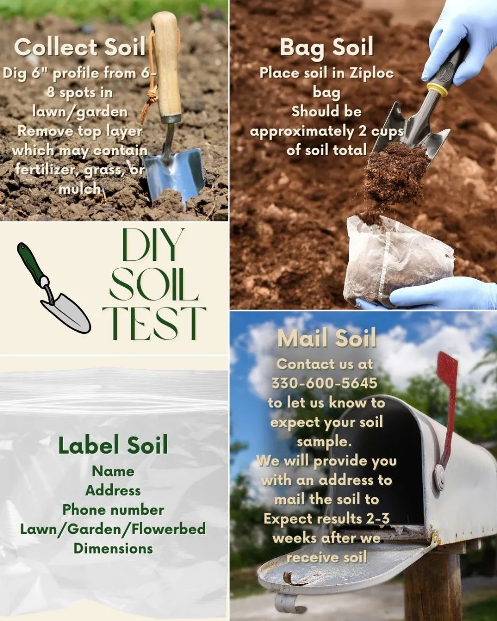 Need a Soil Test Done Outside Our Area?